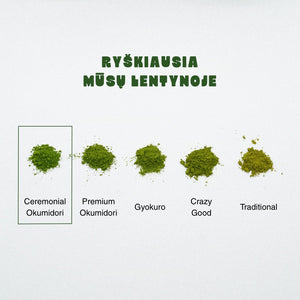 Matcha arbatos spalvų palyginimas: ceremoninė matcha ryškiausia mūsų lentynoje