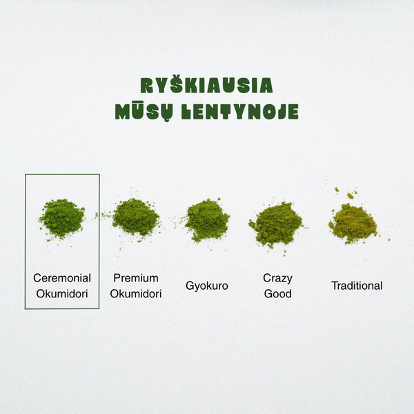 Matcha arbatos spalvų palyginimas: ceremoninė matcha ryškiausia mūsų lentynoje