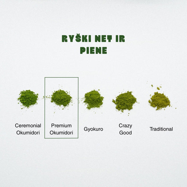 Matcha milteliai latte gėrimams: ryški spalva net ir piene. Palyginimas